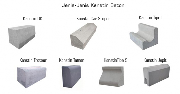 Jual kanstin beton